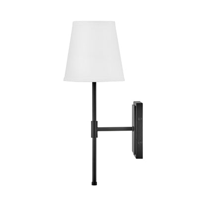 Beale Single Wall Light in Detail.