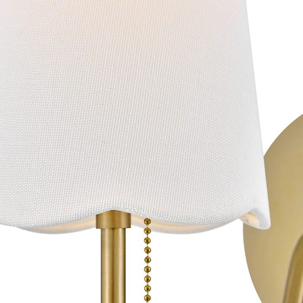 Bliss Wall Light in Detail.