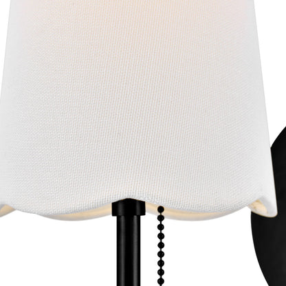 Bliss Wall Light in Detail.