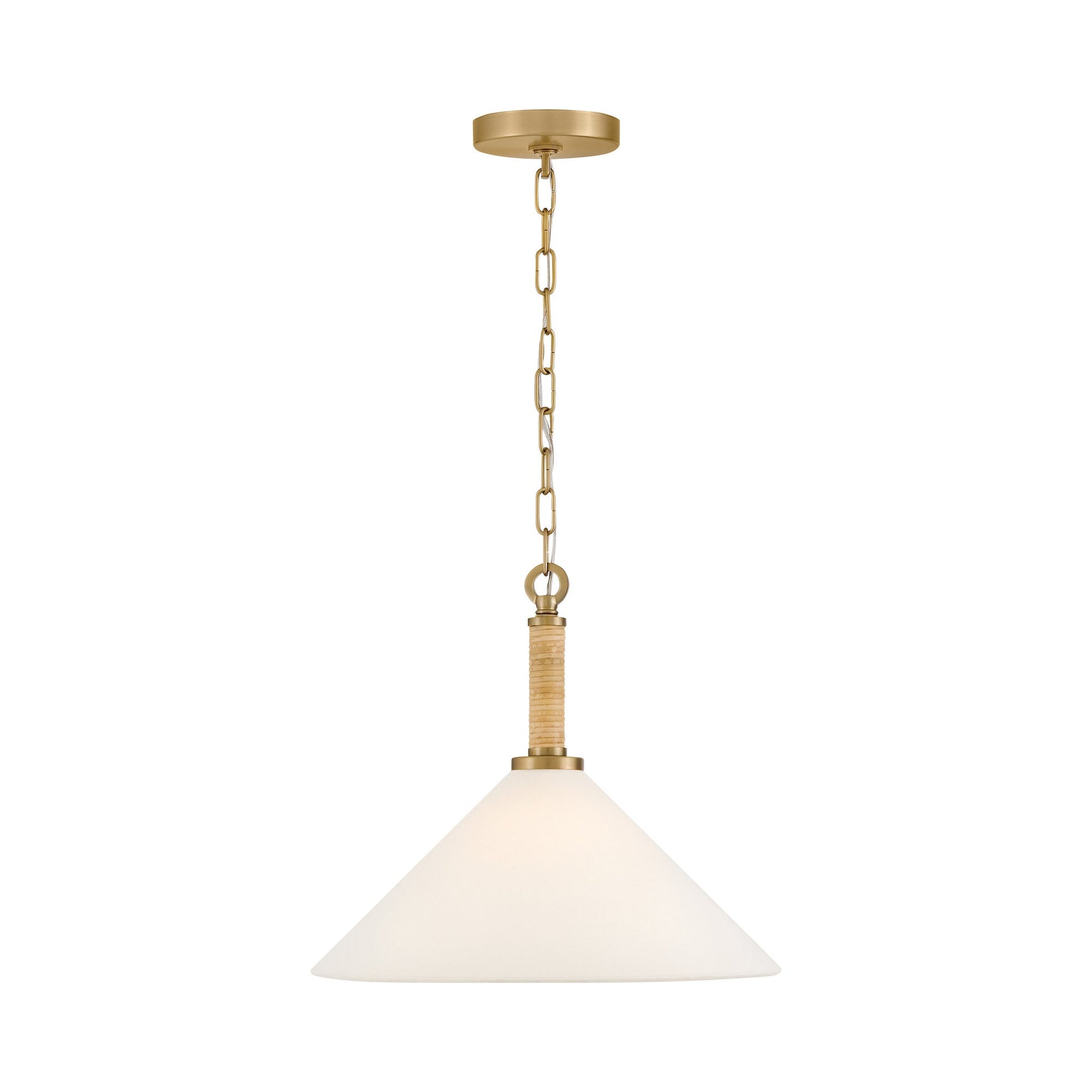 Cove Pendant Light in Detail.
