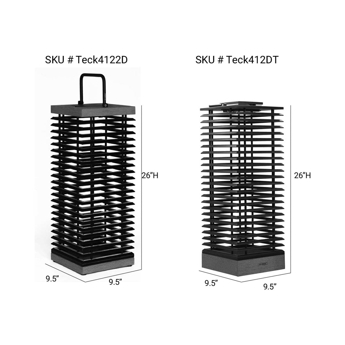 Tekura Solar LED Lantern in Detail.