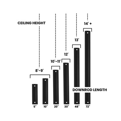 Matthews Gerbar Downrod - line drawing.