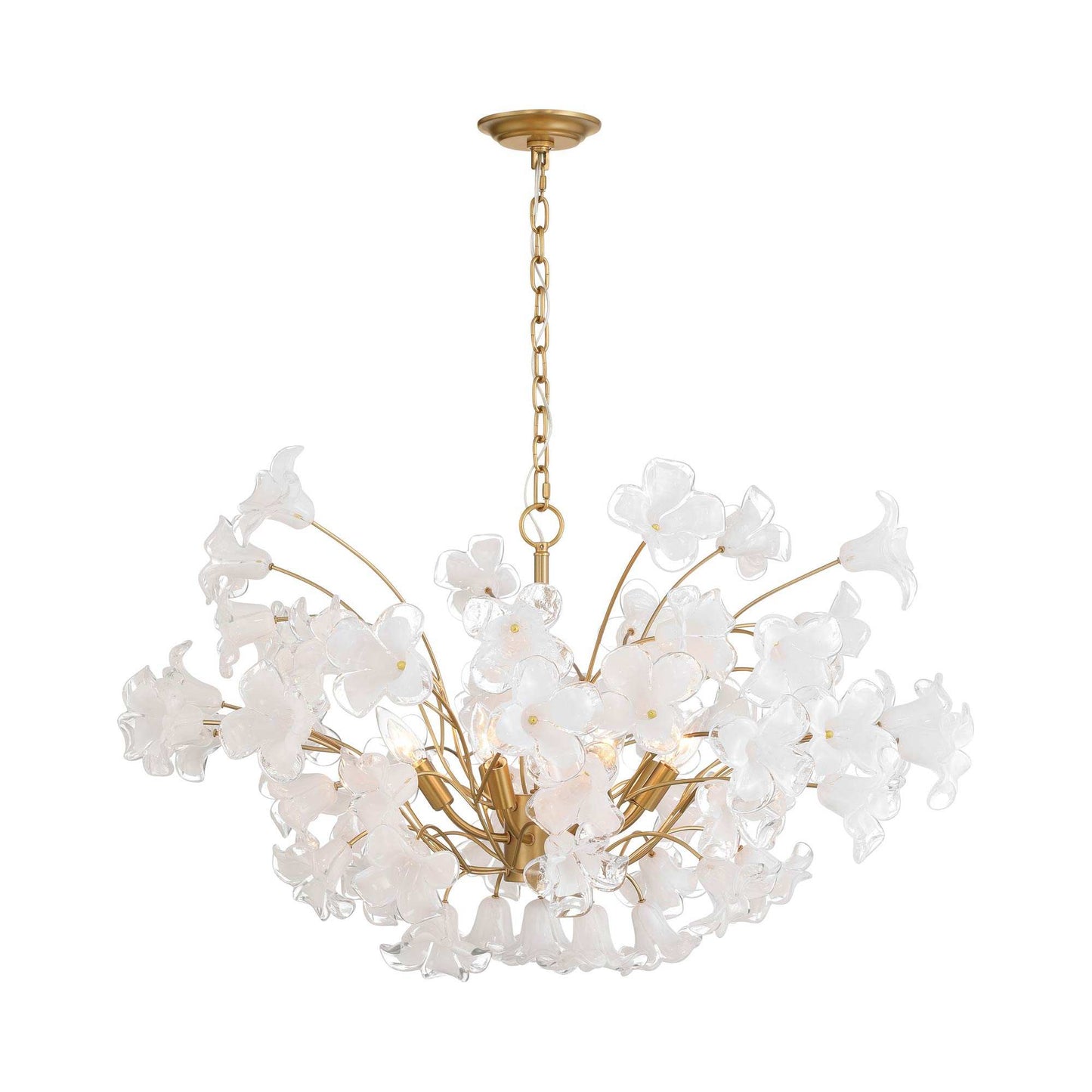 Bloome Chandelier (8-Light).