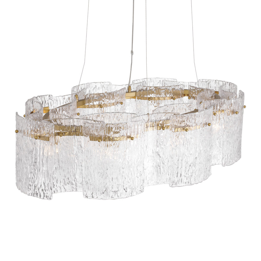 Brookstreet Pendant Light in Detail.