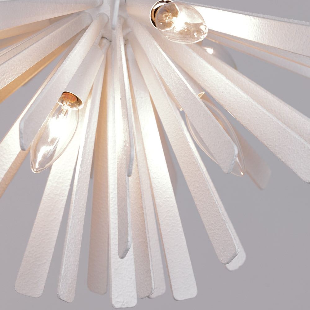 Confluence Semi Flush Mount Ceiling Light in Detail.