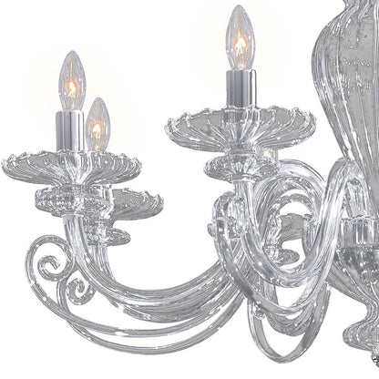 Metropolitan N91689 Chandelier in Detail.