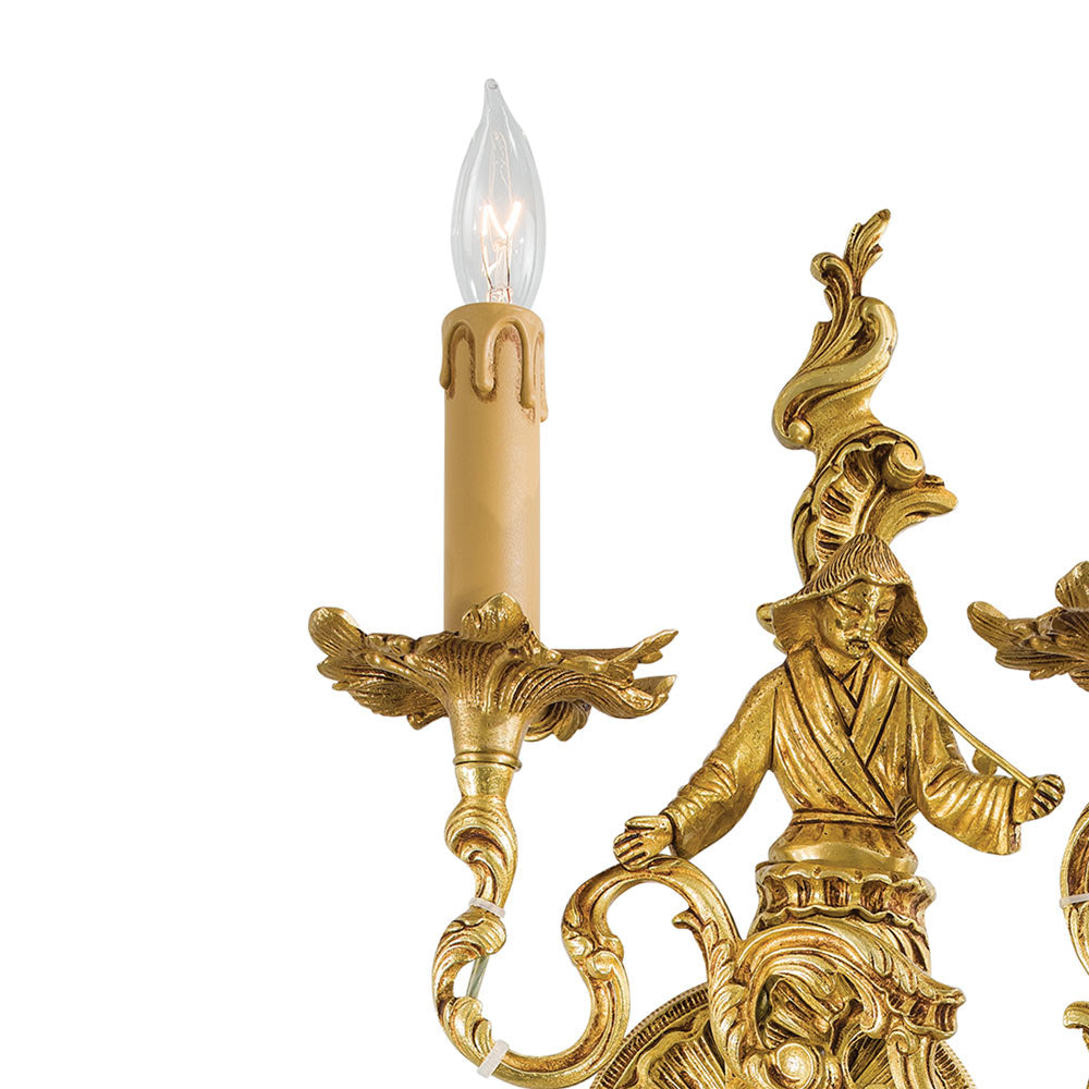Metropolitan N950397 Wall Light in Detail.