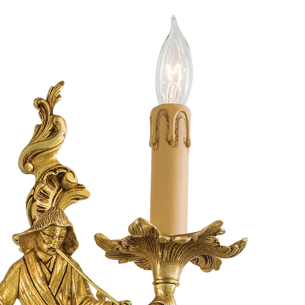Metropolitan N950397 Wall Light in Detail.