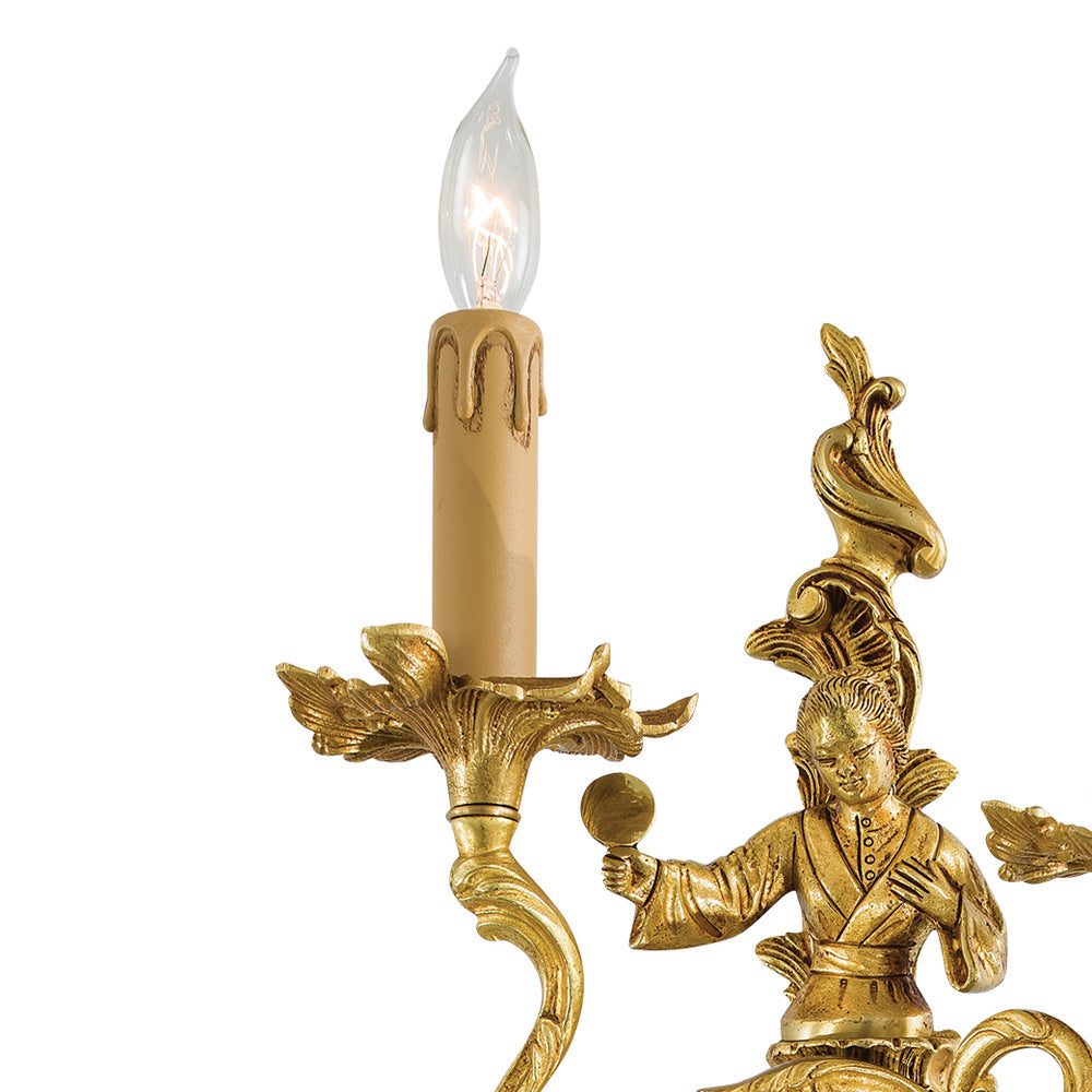 Metropolitan N950398 Wall Light in Detail.