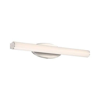 Mini Loft LED Bath Vanity Light.