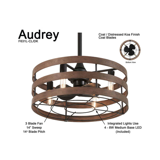 Audrey LED Ceiling Fan in Detail.