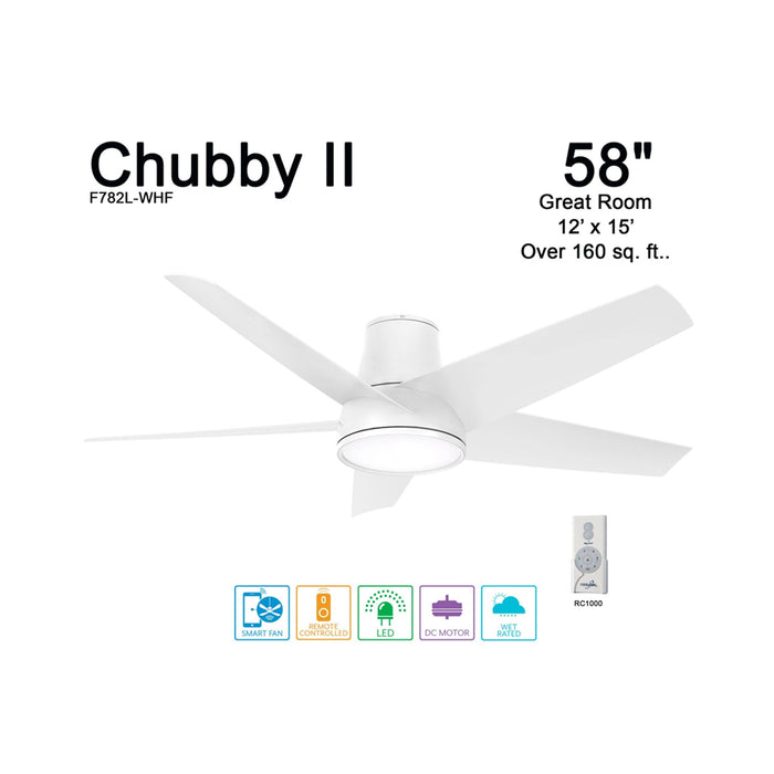 Chubby II Outdoor LED Smart Ceiling Fan in Detail.