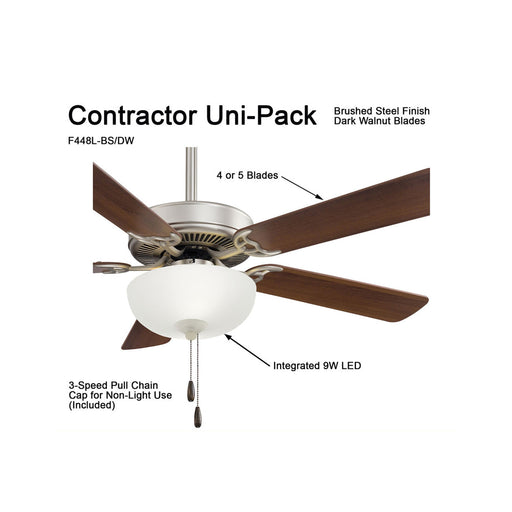 Contractor Uni-Pack LED Ceiling Fan in Detail.