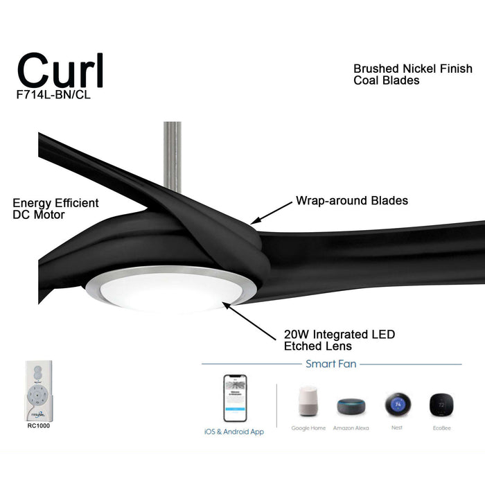 Curl LED Ceiling Fan in Detail.