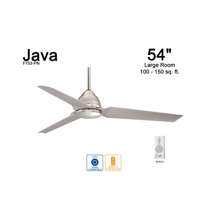 Java Ceiling Fan in Detail.