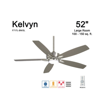 Kelvyn LED Ceiling Fan in Detail.