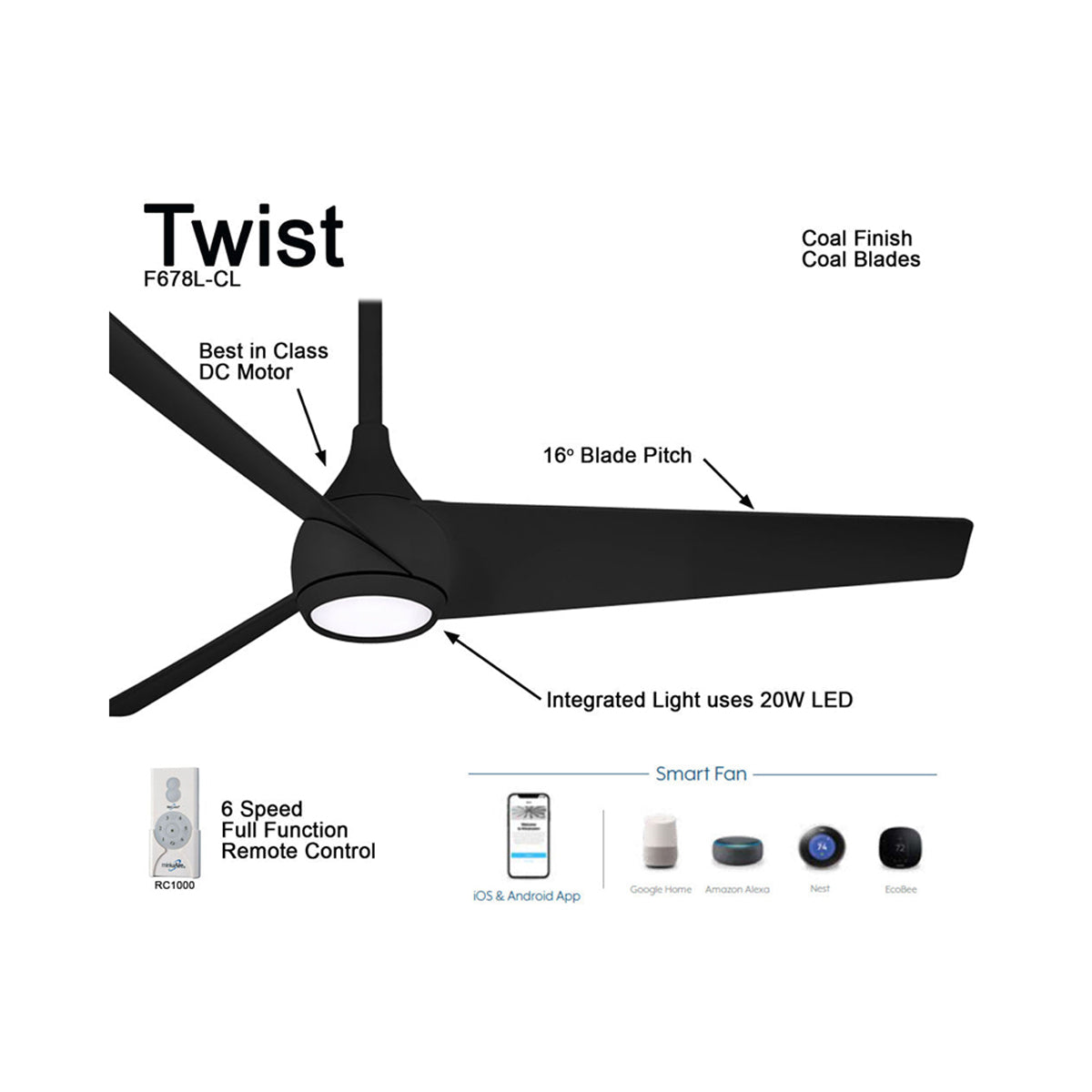 Twist LED Ceiling Fan in Detail.