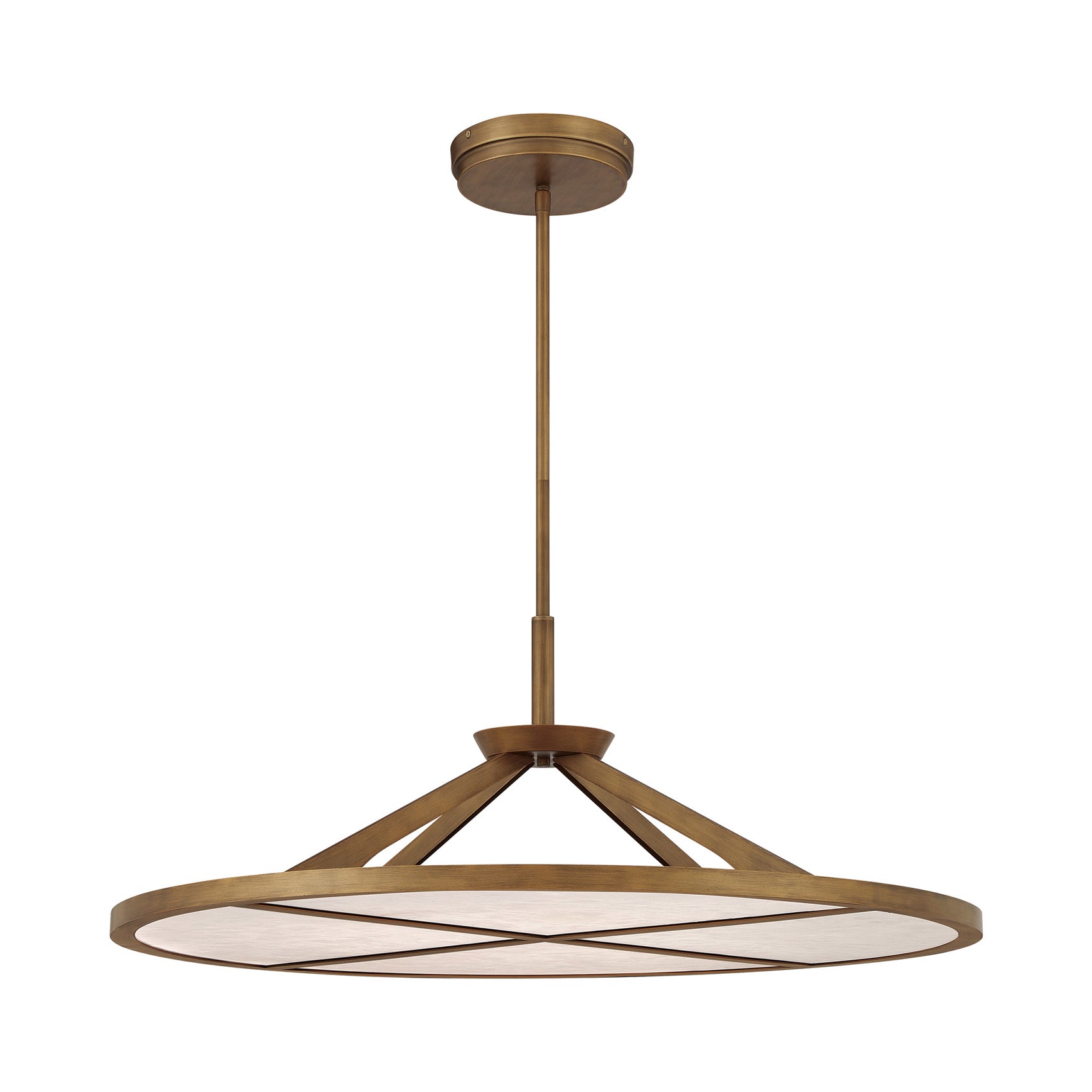 Stiles LED Pendant Light in Detail.