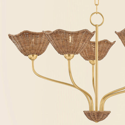 Kehlani Chandelier in Detail.