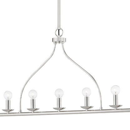 Kendra Linear Pendant Light in Detail.