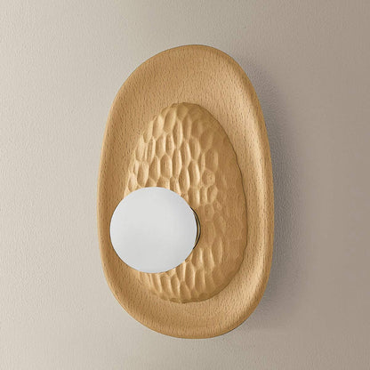 Pres Wall Light in Detail.