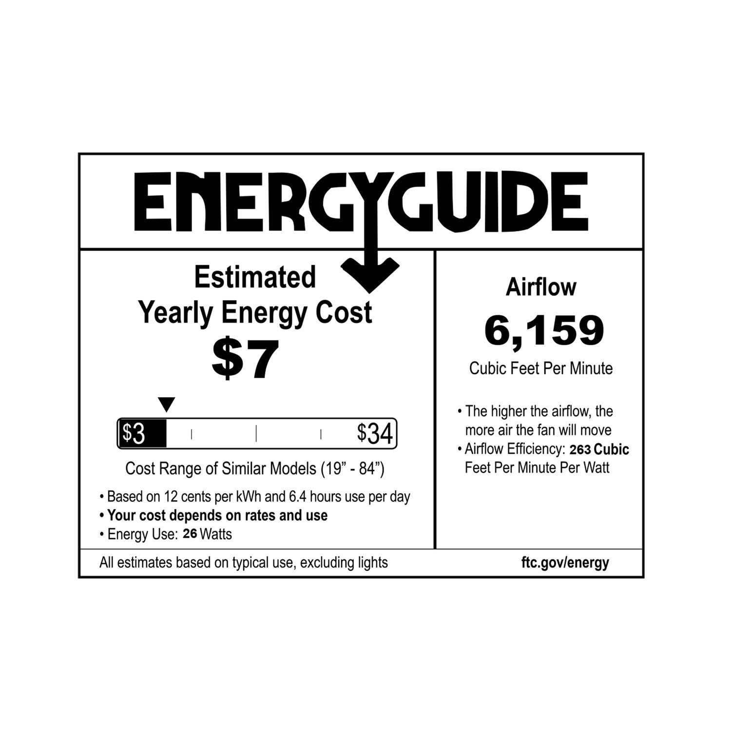 Zephyr Smart LED Ceiling Fan in Detail.