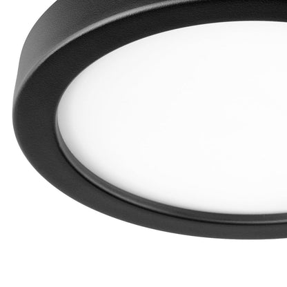 Adora LED Fan Light Kit in Detail.