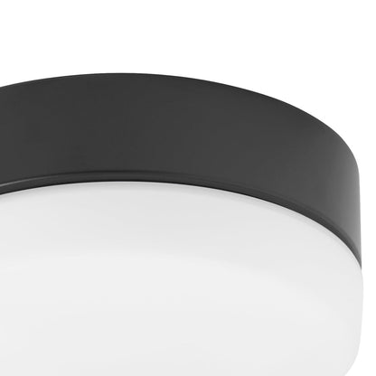 Allegro LED Fan Light Kit in Detail.