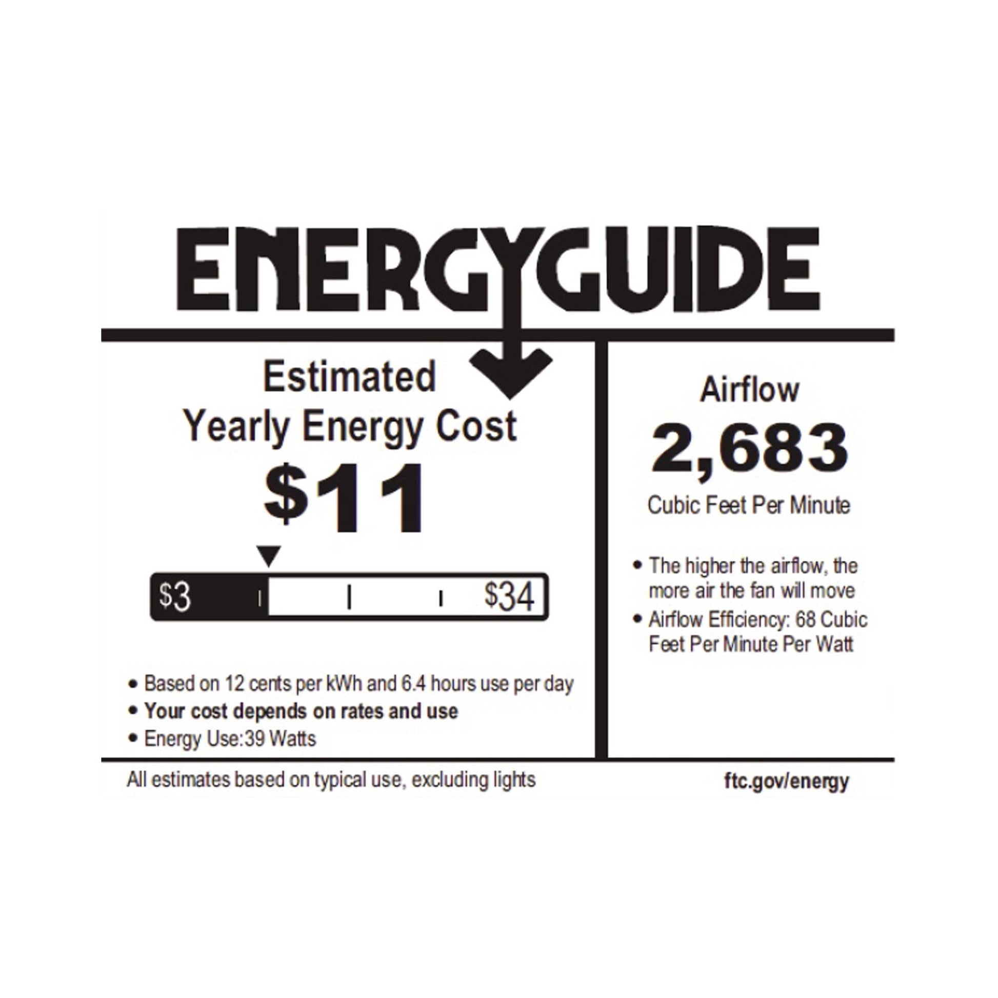 Oslo Flush Mount Ceiling Light in Detail.