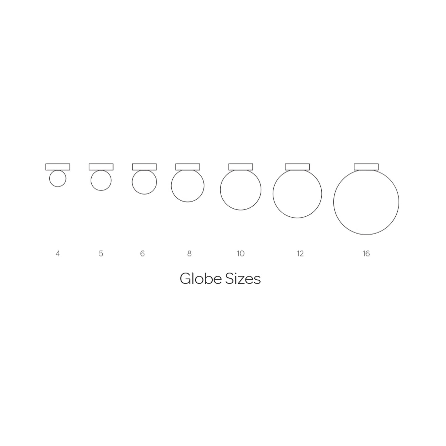 Bola Sphere LED Flush Mount Ceiling Light - line drawing.