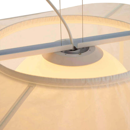 AllSew LED Pendant Light in Detail.