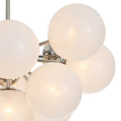 Shine Flush Mount Ceiling Light in Detail.