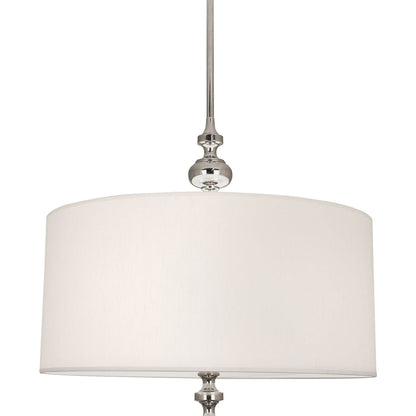 Arthur Pendant Light in Detail.