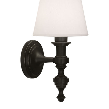 Arthur Wall Light in Detail.