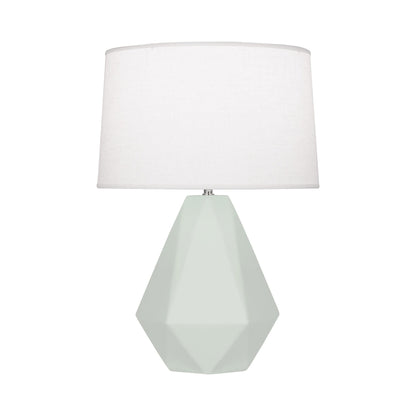 Delta Table Lamp in Matte Celadon.
