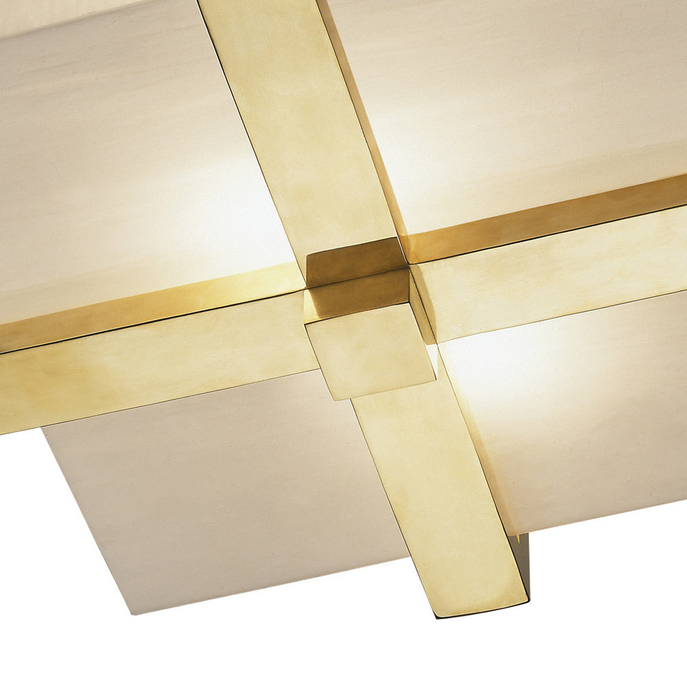 Doughnut Flush Mount Ceiling Light in Detail.