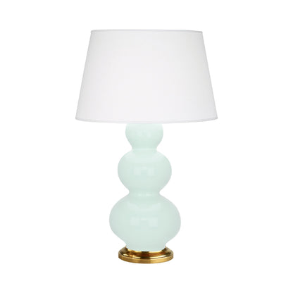 Triple Gourd Table Lamp in Mint/Antique Brass.