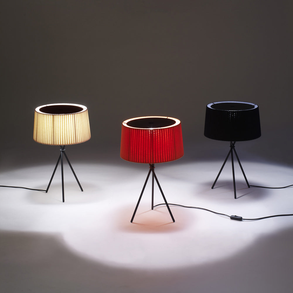 Trípode Table Lamp in Detail.