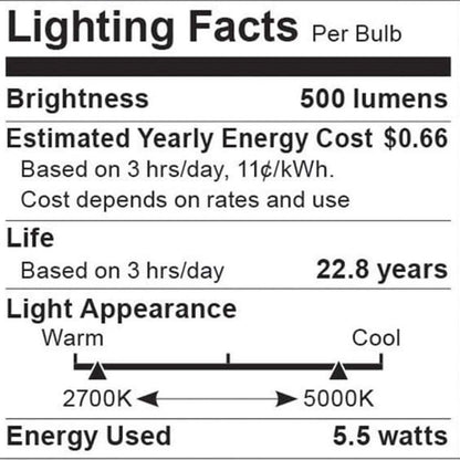Par 20 E26 Base Flood LED Bulb in Detail.