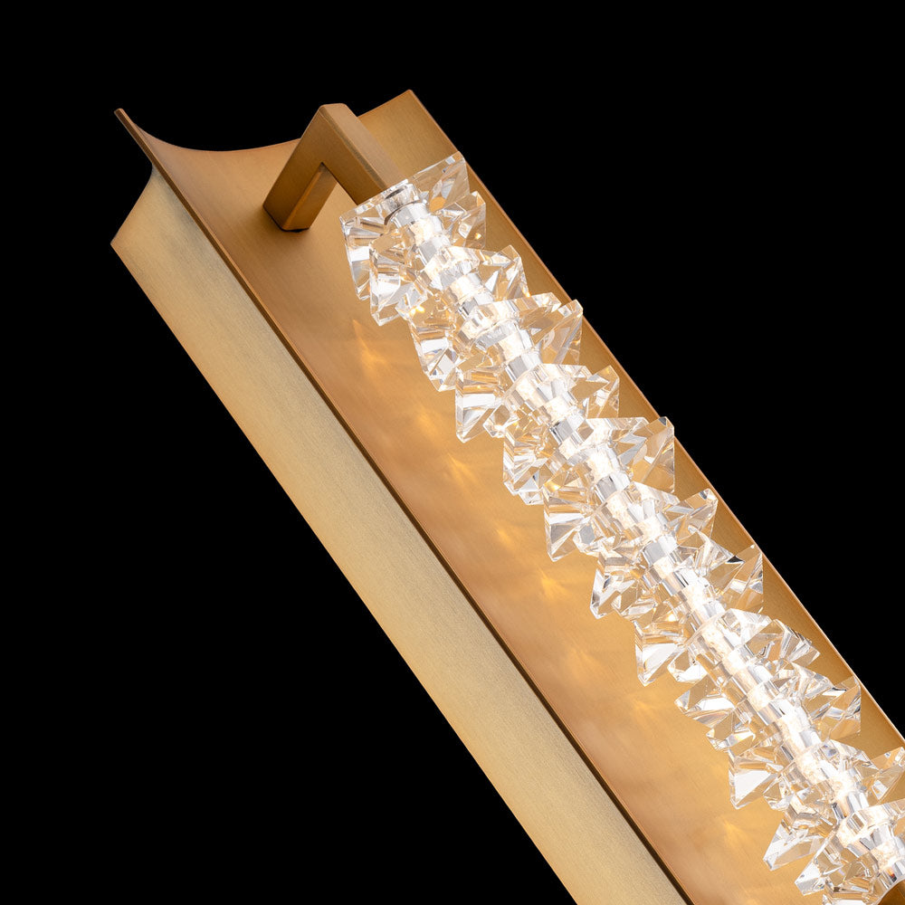 Bergy LED Wall Light in Detail.