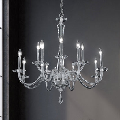 Habsburg Chandelier in Detail.