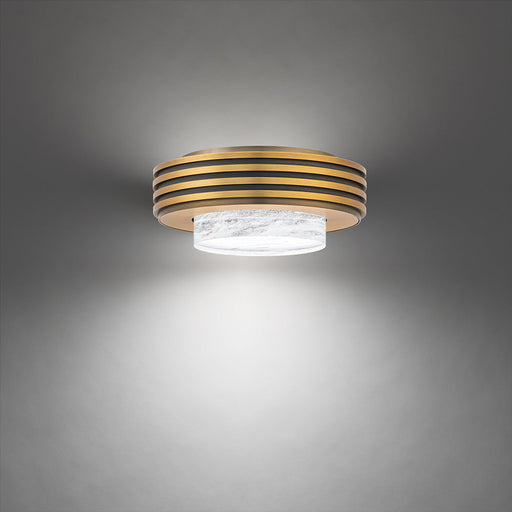 Zircle LED Flush Mount Ceiling Light in Detail.