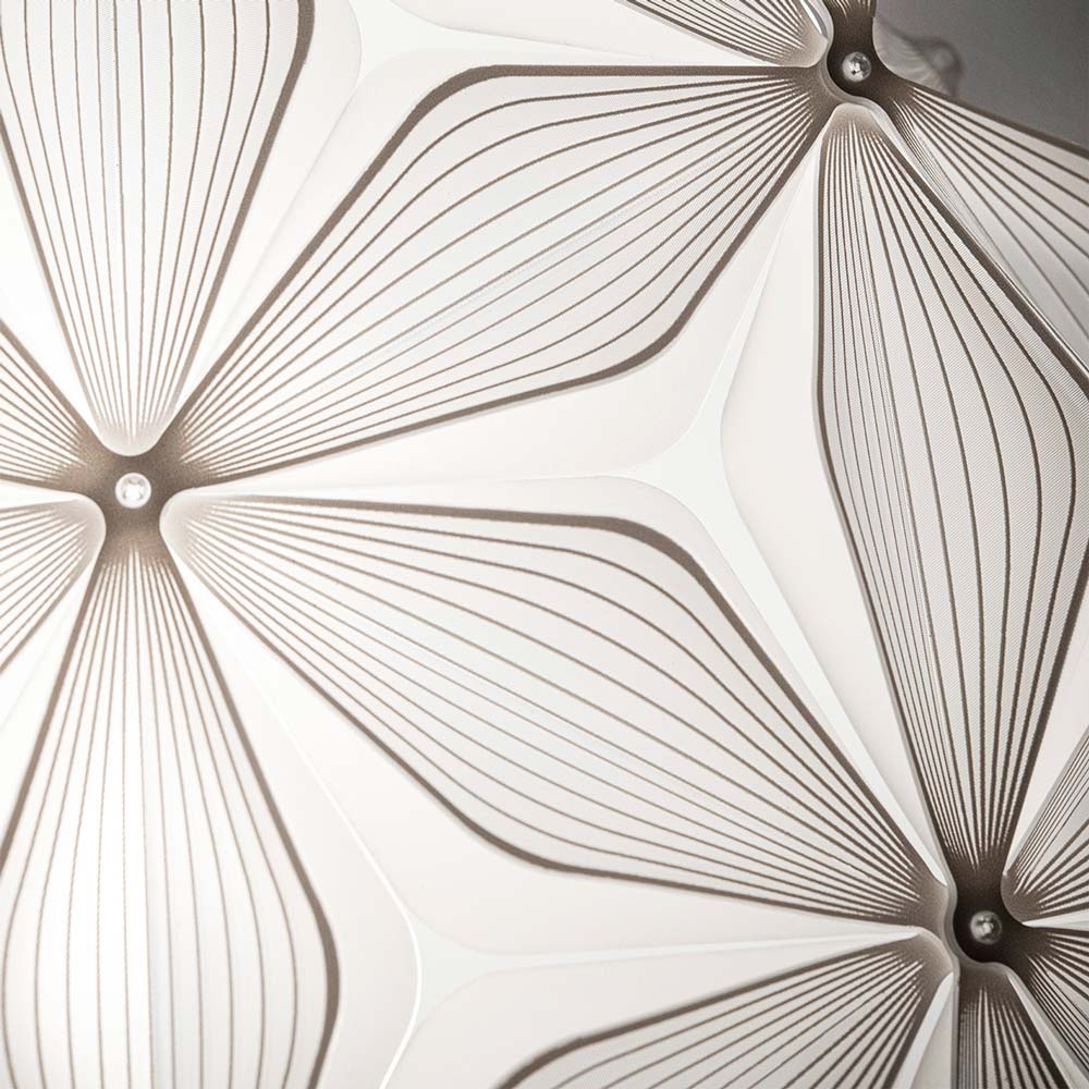 C'est La Vie Pendant Light in Detail.