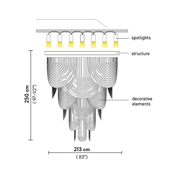 Le Grand Ceremony Flush Mount Ceiling Light - line drawing.