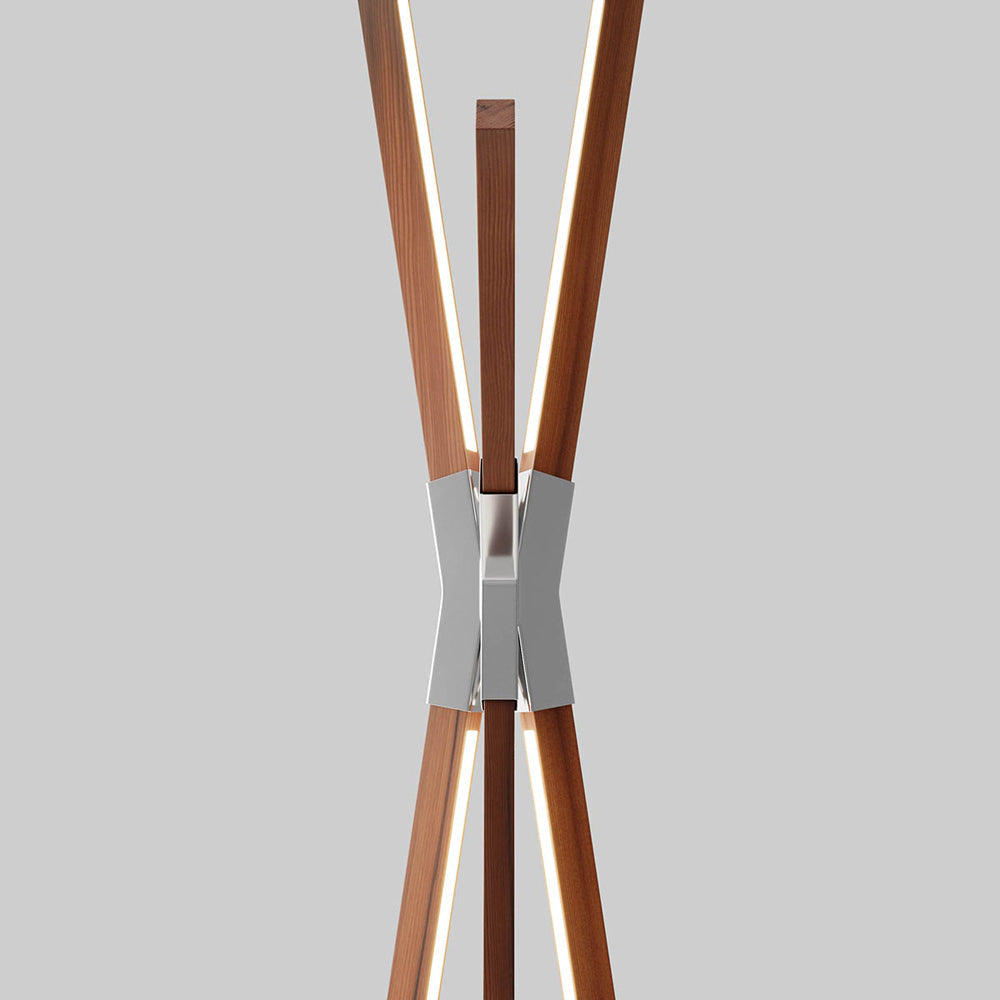 Bang LED Floor Lamp in Detail.