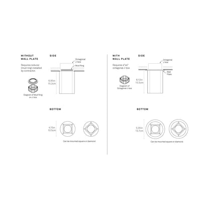 Pillar Flush Mount Ceiling Light - line drawing.