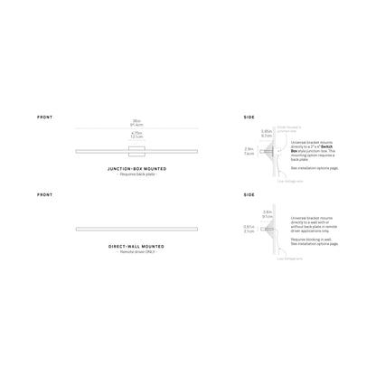 Ray 3ft LED Wall Light - line drawing.