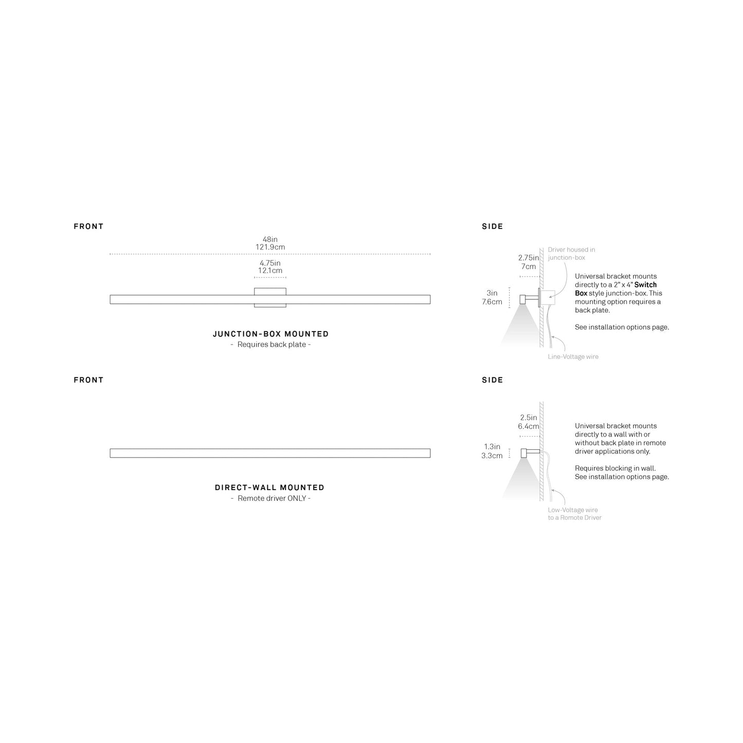 Ray 4ft Directional LED Wall Light - line drawing.