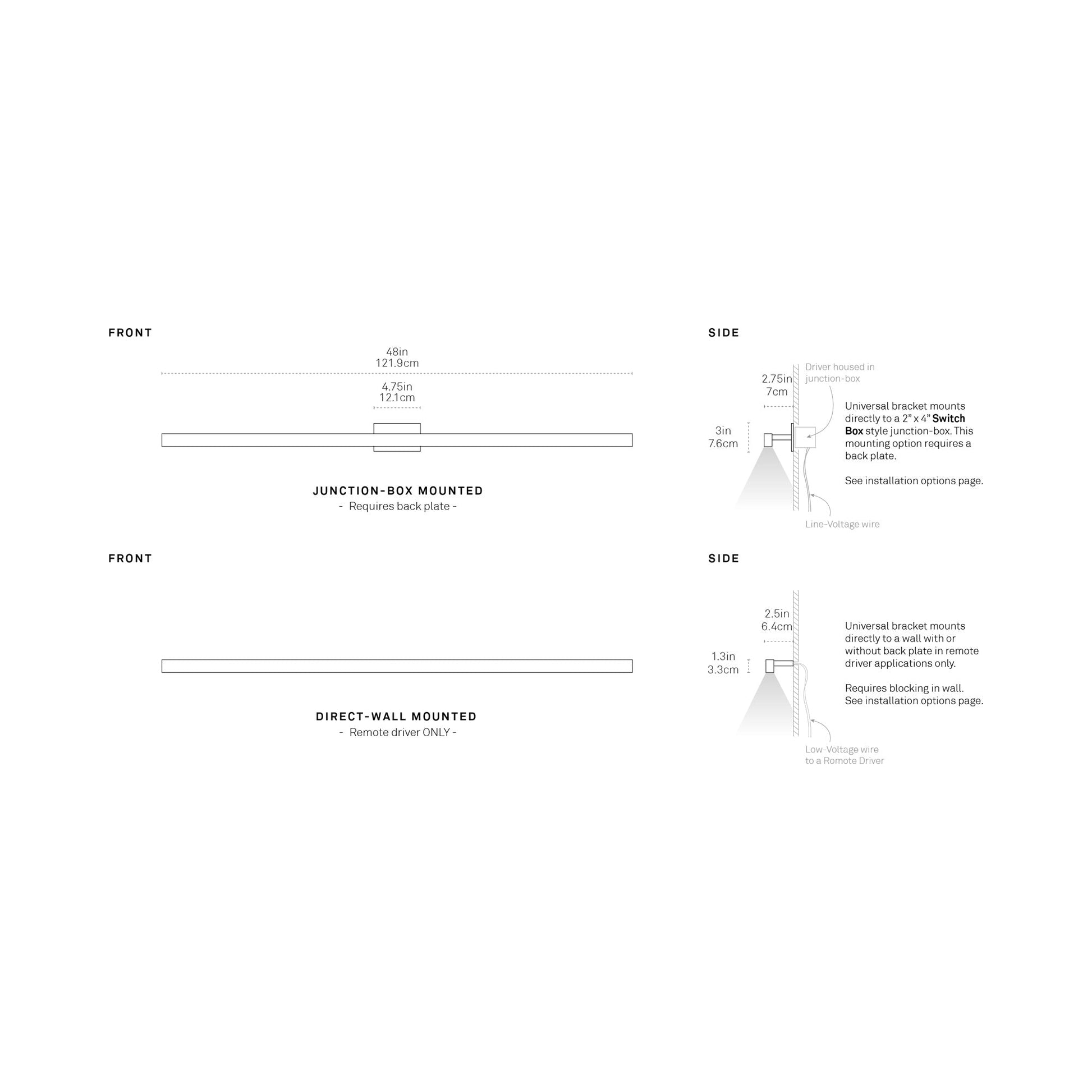 Ray 4ft Directional LED Wall Light - line drawing.
