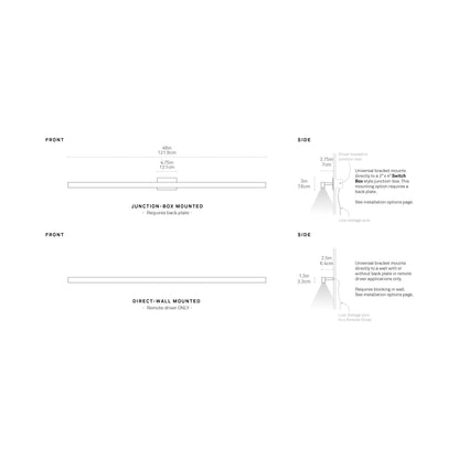 Ray 4ft Directional LED Wall Light - line drawing.